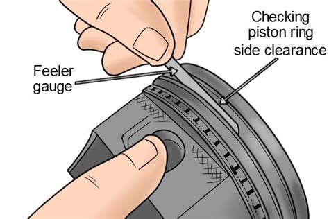 how to measure piston ring thickness|maximum piston ring side clearance.